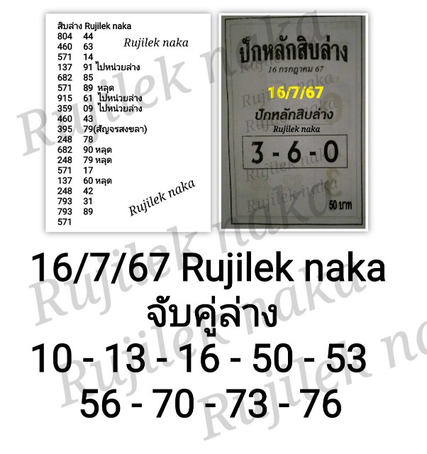 สรุปวิเคราะห์หวยรัฐ